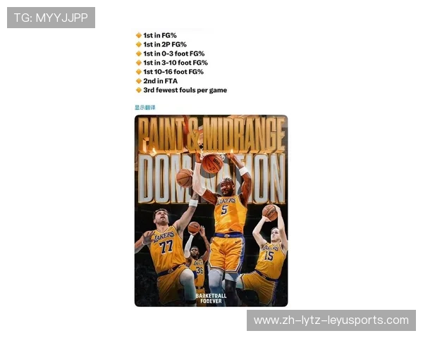 湖人队最新的NBA数据统计反映了哪些趋势