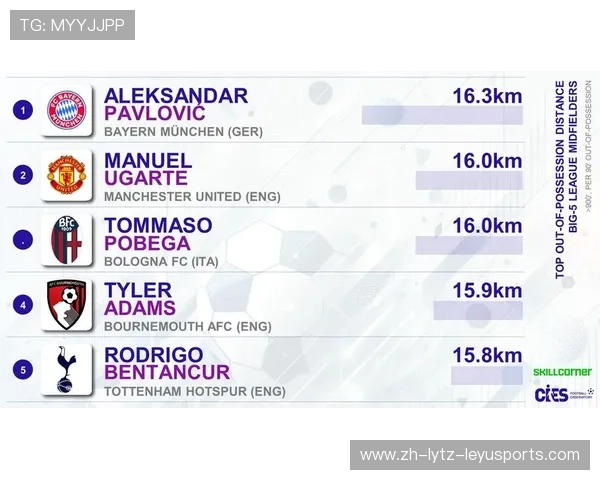 英超球队和德甲球队对比：英超与德甲球队的风格对比