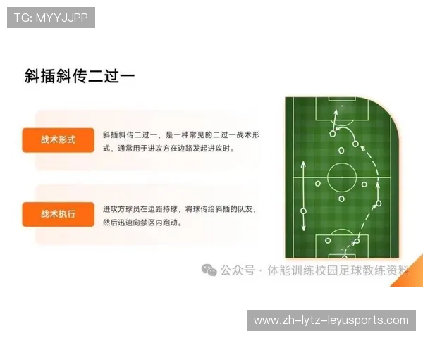 足球比赛中的防守策略与球员职责